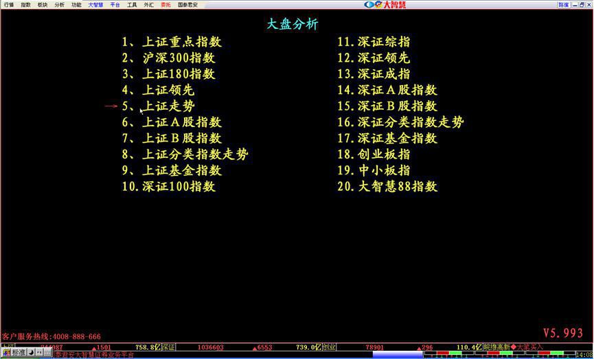 国泰君安大智慧软件官方免费下载|国泰君安大