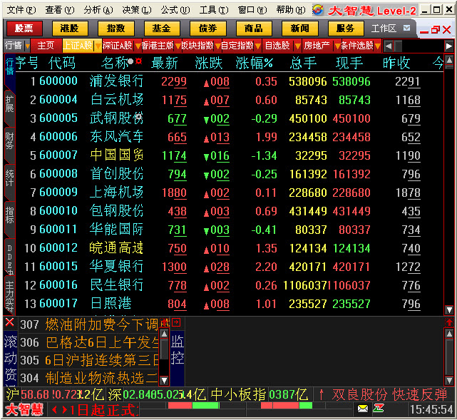 海通大智慧软件官方免费下载|大智慧(专业新一