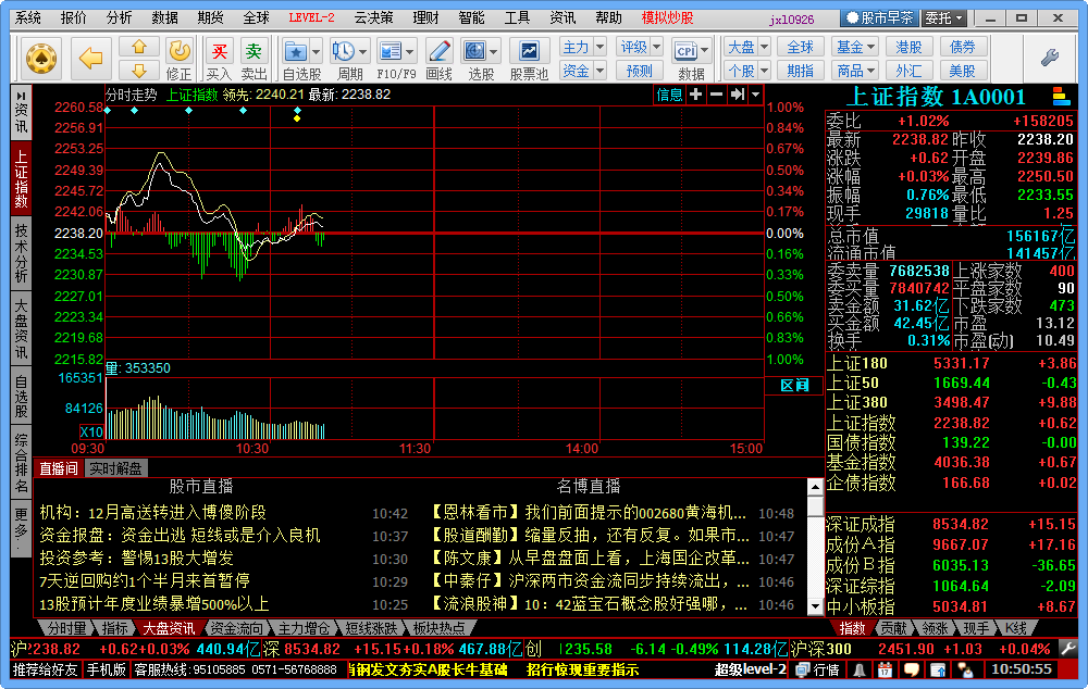 同花顺模拟炒股软件v8.10.44 官方免费版-行业
