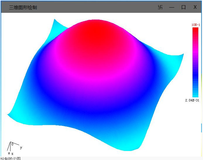 科学计算器(高等数学计算器软件)v3.0 绿色免费