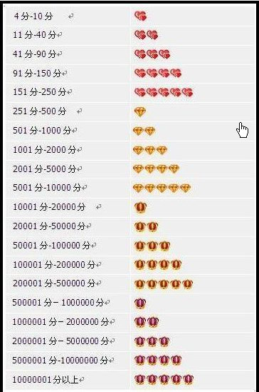 淘宝买家中差评查询(淘宝买家信用)1.0 官方最