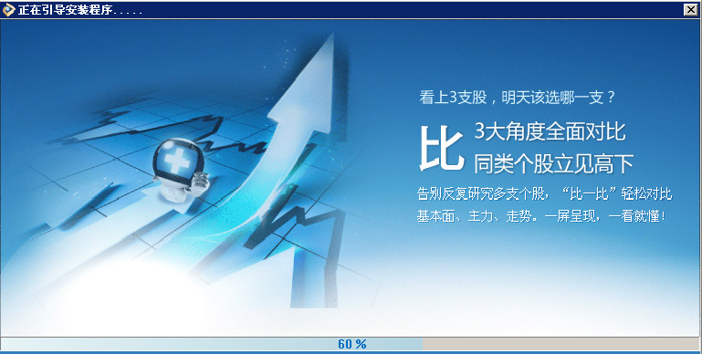 益盟股票医生V2.2.0.9 官方最新安装版-行业相