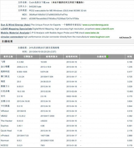 csdn免积分下载器|科鼎csdn免积分下载工具1.