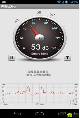 分贝测试软件|声音分贝测试软件(声音分贝检测