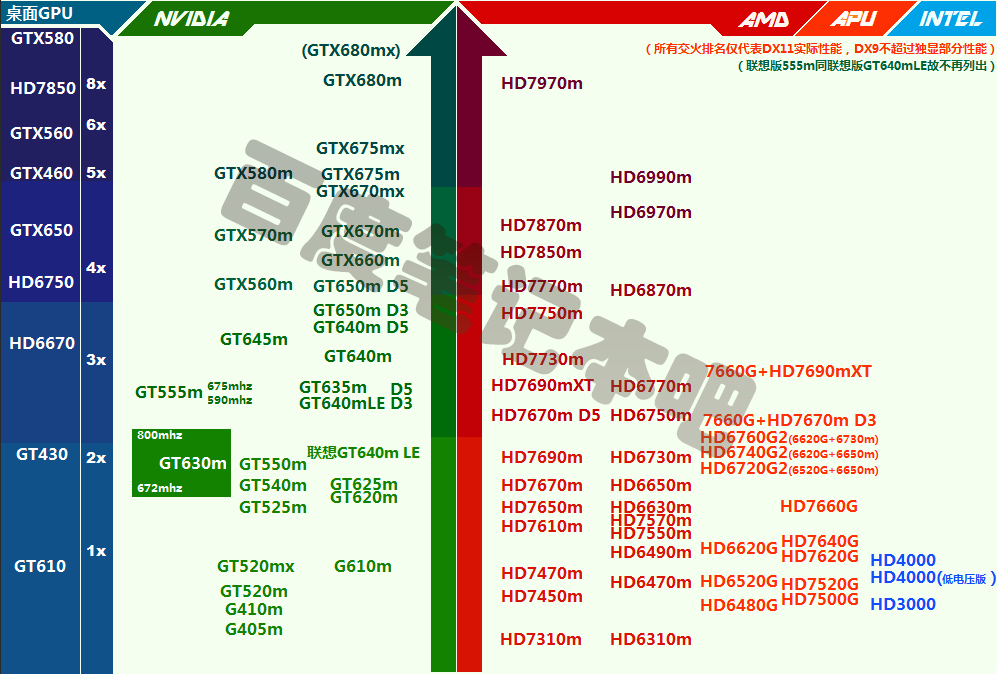 显卡挖矿测试软件_显卡频率测试软件_显卡芯片测试软件