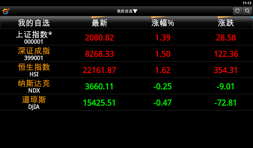 大智慧(手机炒股)6.22 最新版-理财购物