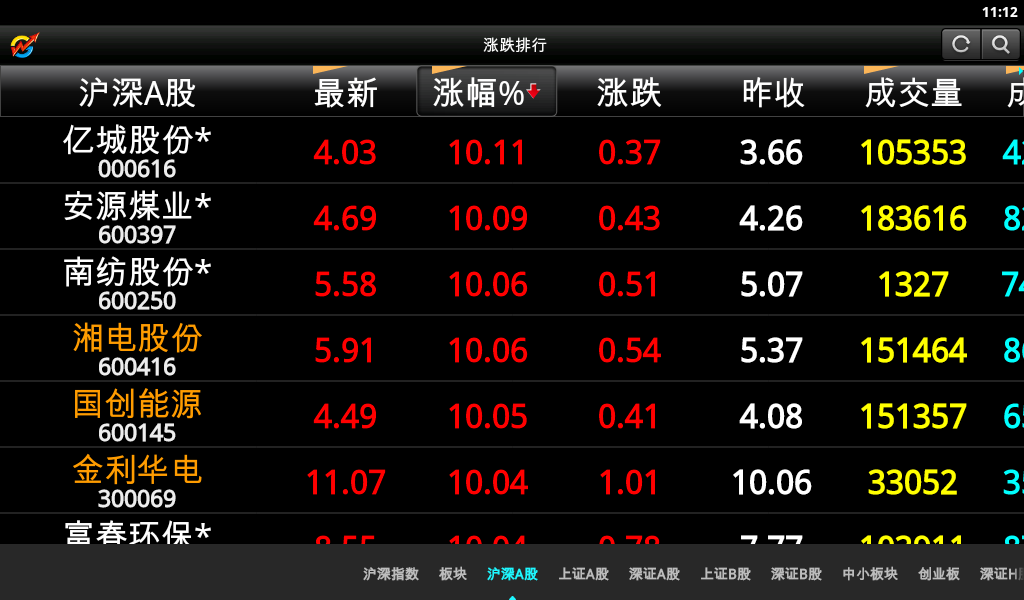 大智慧(手机炒股)6.22 最新版-理财购物