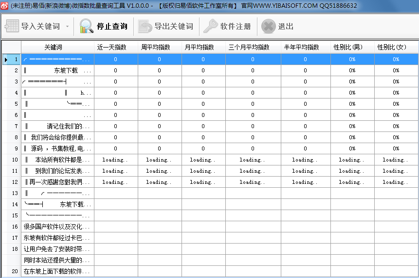 新浪微博微指数批量查询工具v1.0 绿色免费版