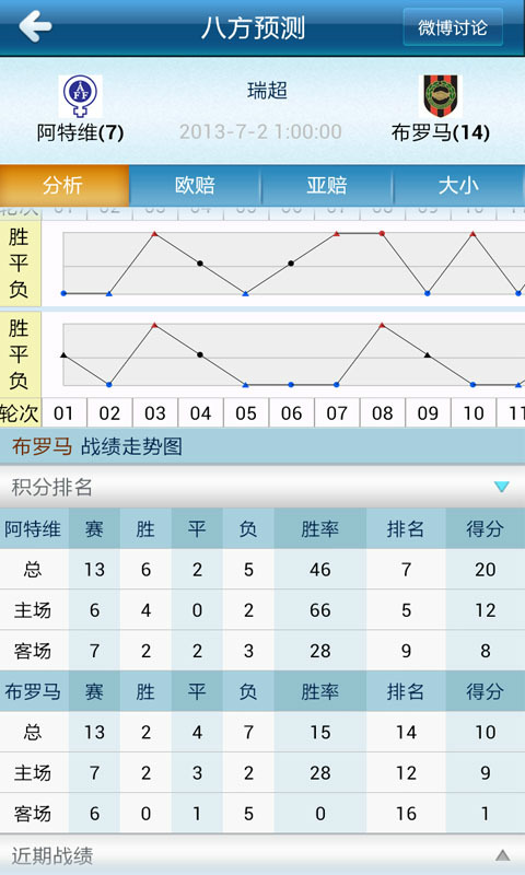 手机购彩软件|金山安全彩票1.02 安卓版-其他软