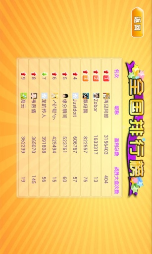 K线学霸2.0 官网最新版-理财购物