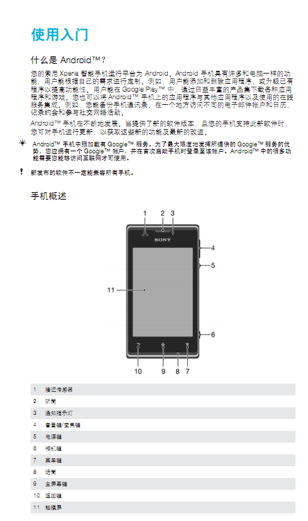 索尼手机说明书下载|Sony索尼Xperia E Dual C