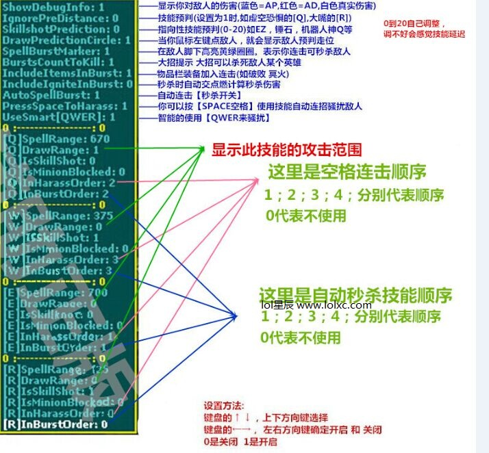 LOL辅助不封号|星辰LOL助手1.2 绿色免费版