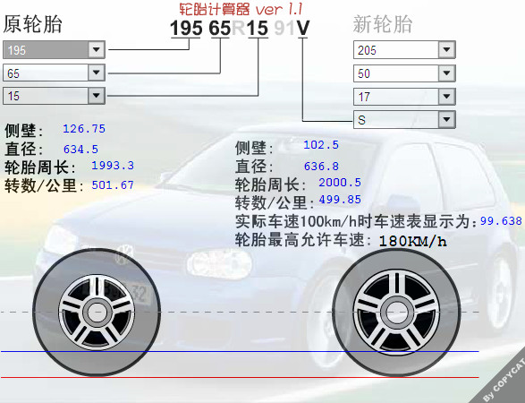 改装轮胎计算器|汽车轮胎计算器1.1 中文绿色版