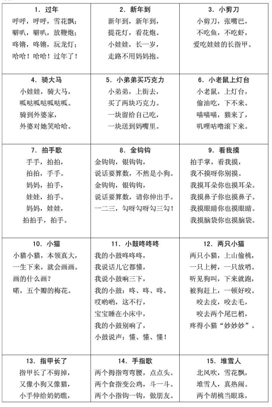 儿歌大全100首|幼儿园儿歌大全(适用于小班中