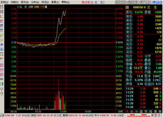 华泰证券1下载|华泰证券专业版15.85 官网专业