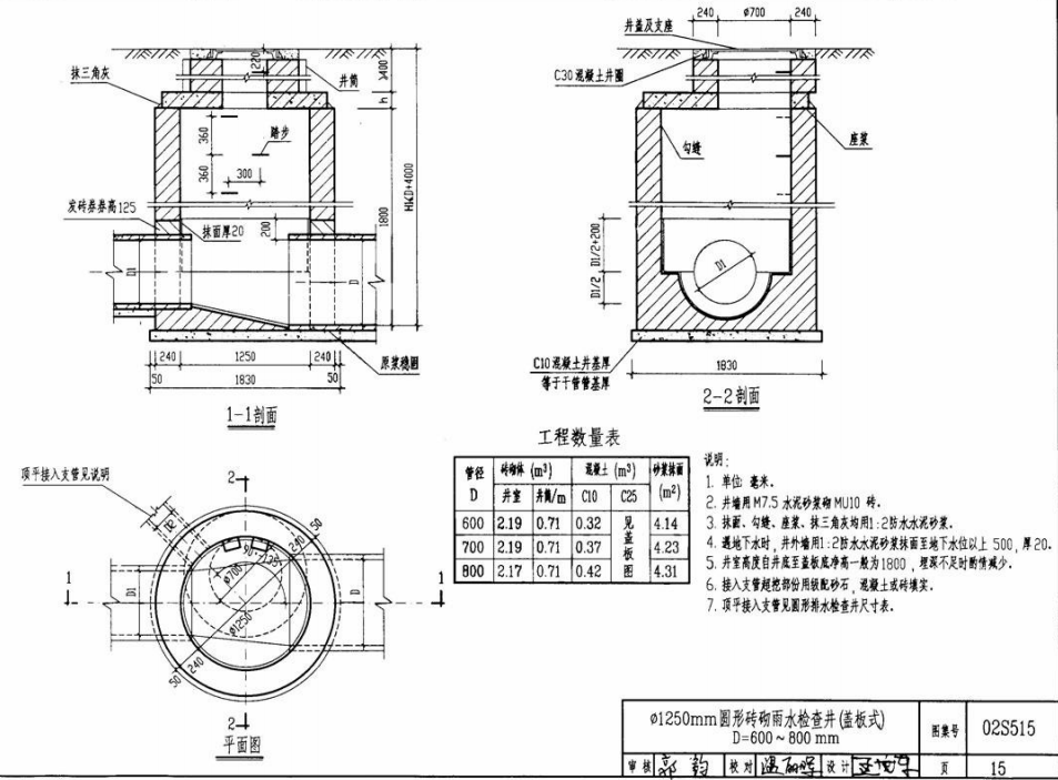02s515图集|02S515排水检查井图集免费电子版