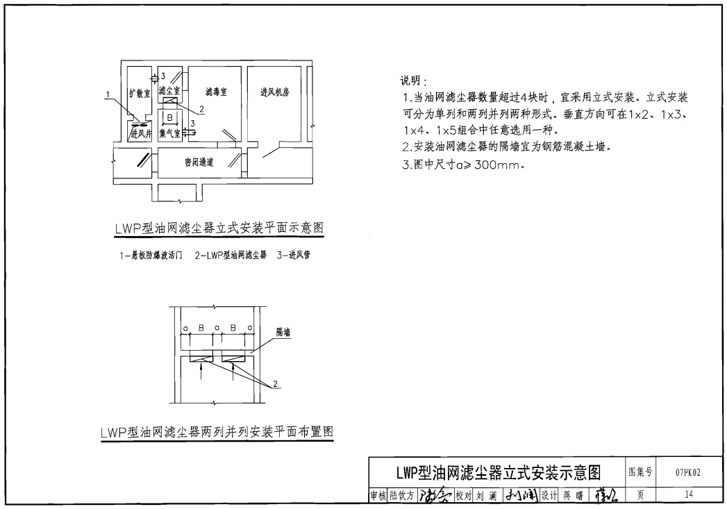 07fk02室通风设备安装图集(人防图集)pdf格式版