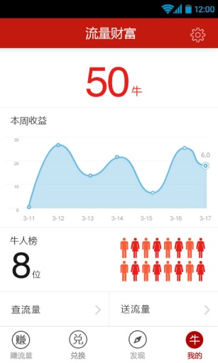 流量宝1.5 官网最新版-网络社区