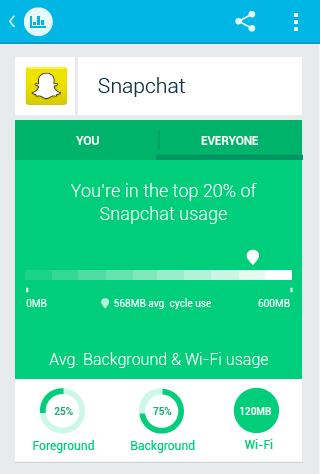 流量管理软件5.4 官网最新版-网络社区