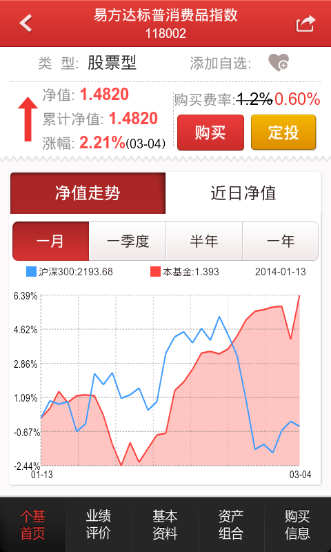 同花顺爱基金手机客户端3.20.01 官网最新版-理