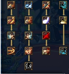 功夫西游手游2.00.060 官网最新版-卡片棋牌