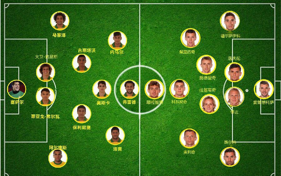 2014世界杯最新战况详解 - 东坡下载www.uzzf.