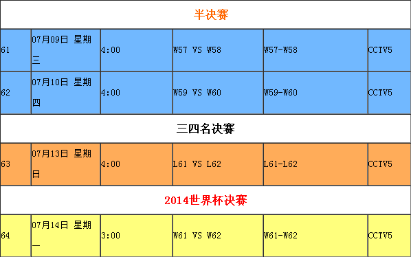脑看世界杯直播软件_世界杯直播软件哪个好_
