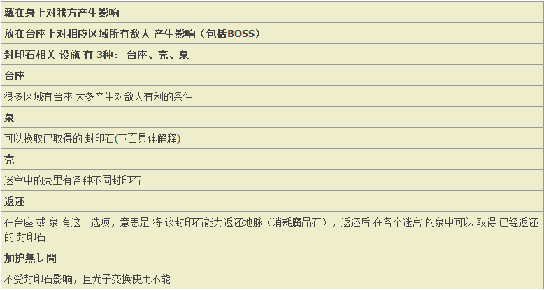 北欧女神2汉化版1.0.3 中文免费版-角色冒险