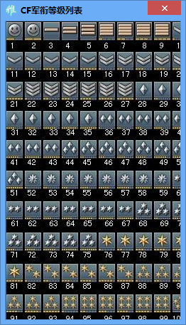 雅兰cf军衔切换器下载|CF雅兰军衔切换器1.0 绿