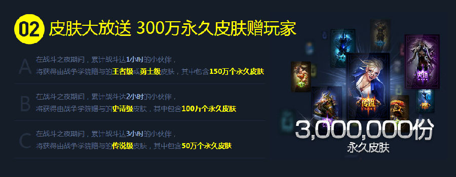 lol英雄联盟三周年战斗之夜活动 lol三周年战斗