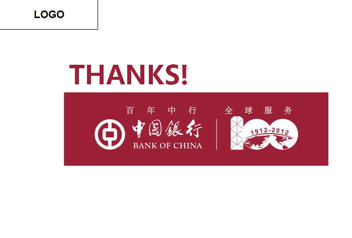 行ppt模板|2015年中国银行项目总结报告ppt模