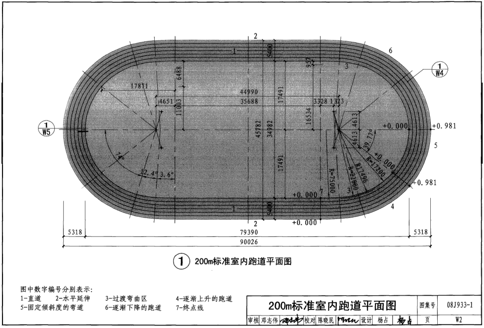 08j9331图集下载|08J933-1体育场地与设施(一
