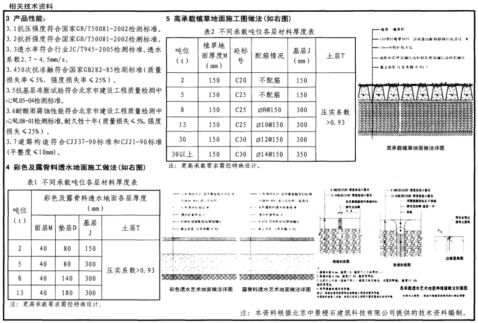 08j9331图集下载|08J933-1体育场地与设施(一