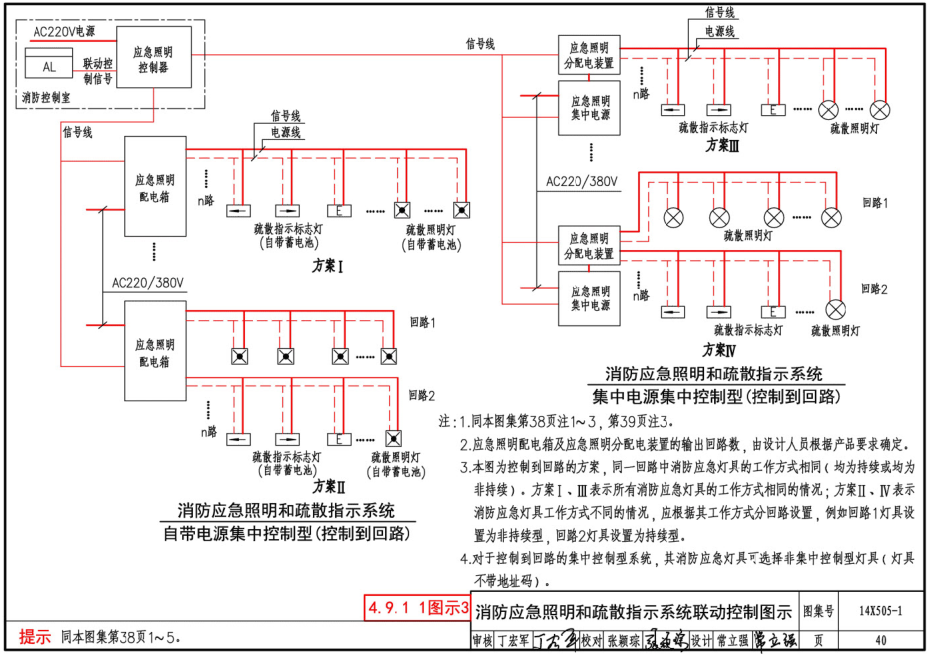 14x5051下载|14X505-1火灾自动报警系统设计