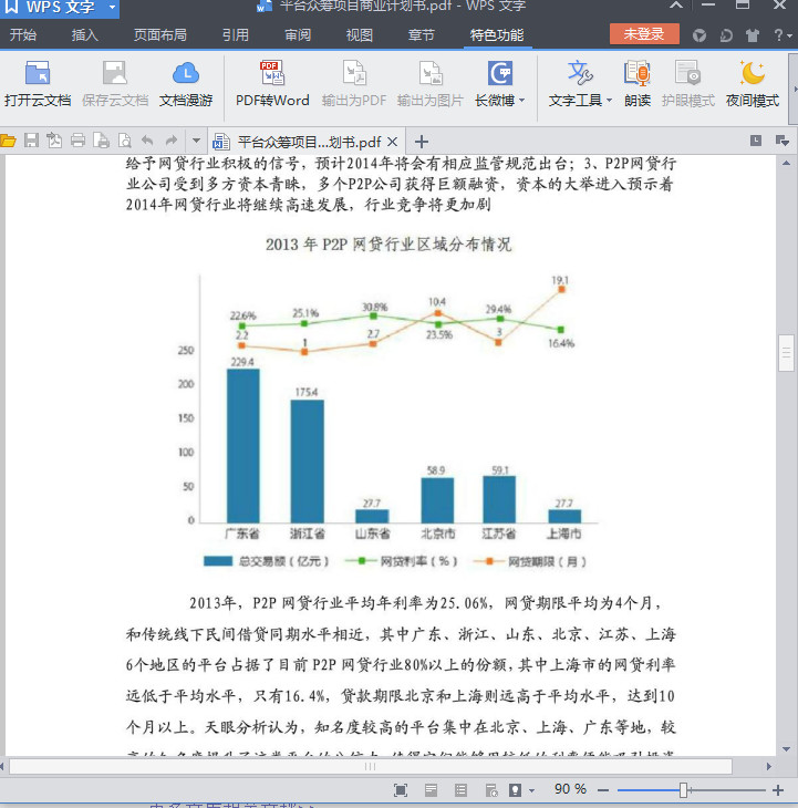 项目商业计划书范文|众筹项目商业计划书pdf格