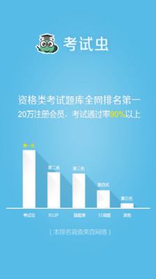 下载|考试虫公务员(公务员考试题库大全app)2