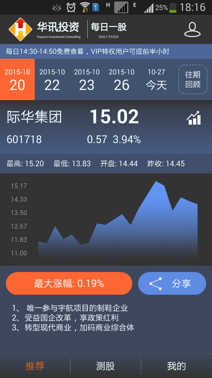 华讯每日一股app下载|华讯每日一股2.21安卓最