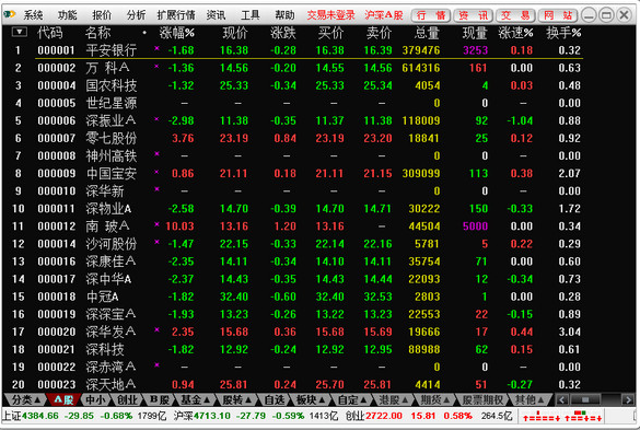 英大证券网上交易软件|英大证券网上交易1.0 绿