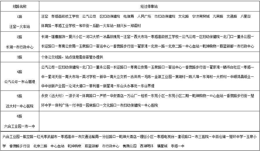 孝感公交车查询app|孝感公交车路线查询app2