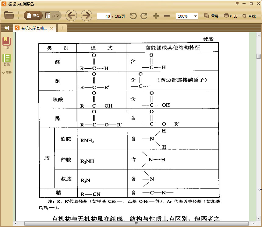 有机化学基础知识点总结|有机化学基础知识速