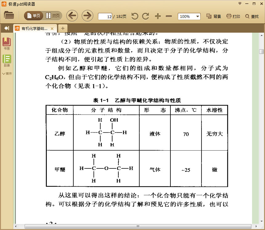 有机化学基础知识点总结|有机化学基础知识速
