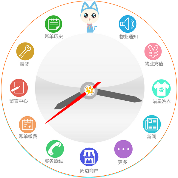 喵星社区app|智能化物业管理系统--喵星社区2
