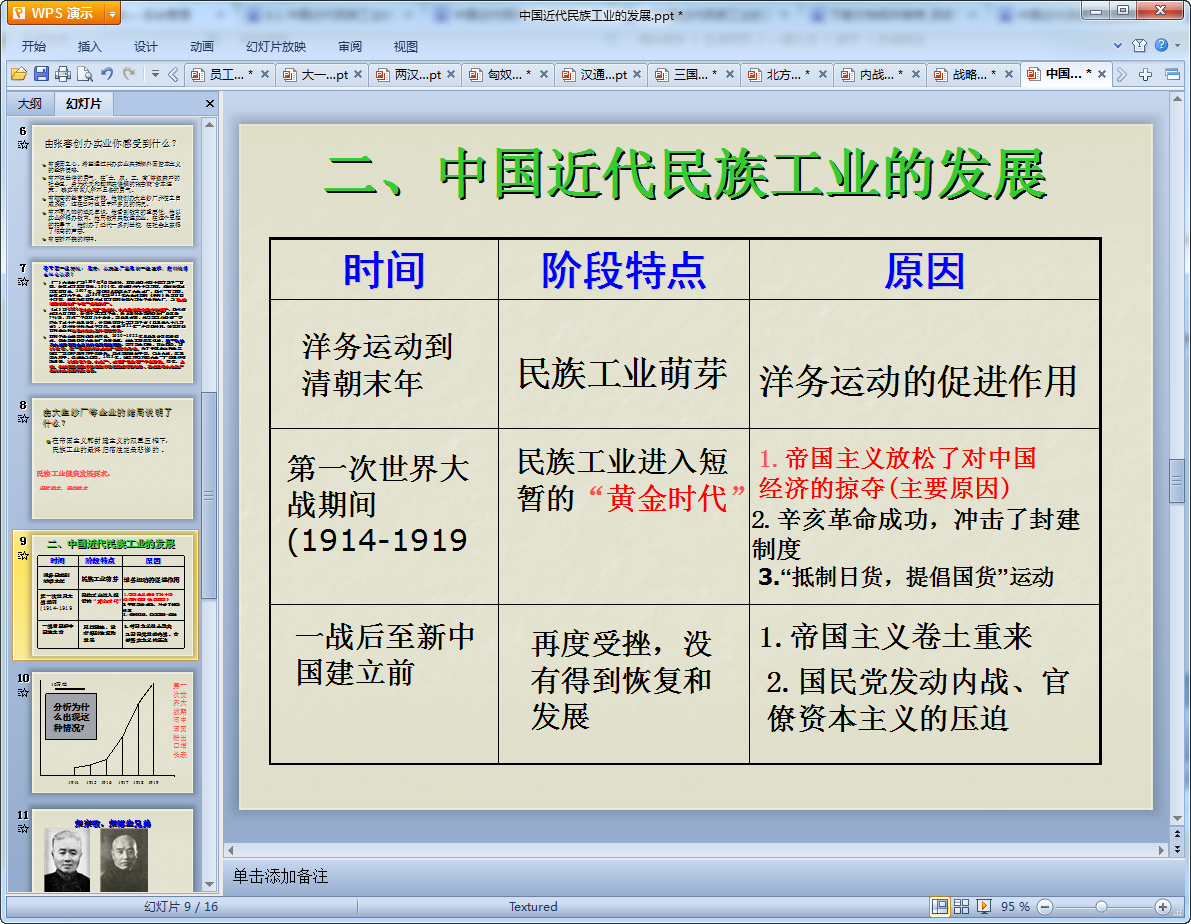 中国近代民族工业的发展教学课件免费版
