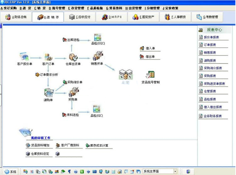 安全生产管理系统软件12.0 官方免费版