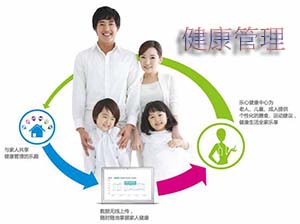 健康管理平台_医疗服务