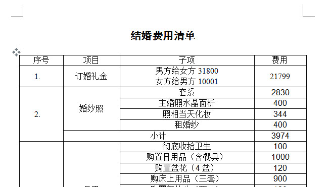 结婚费用清单|2015最新结婚费用清单范文doc