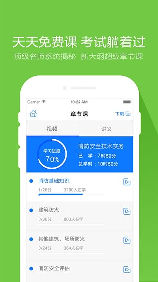 一级消防工程师万题库|消防师万题库2.9.9.2 官