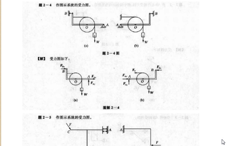 建筑力学第四版课后习题答案解析|建筑力学第
