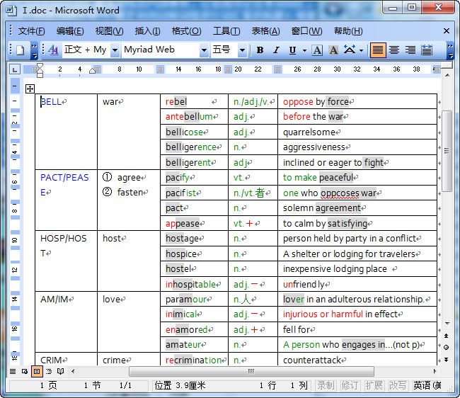 新东方8天8000词汇魔鬼训练营内部教材|新东方