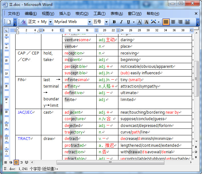 新东方8天8000词汇魔鬼训练营内部教材|新东方